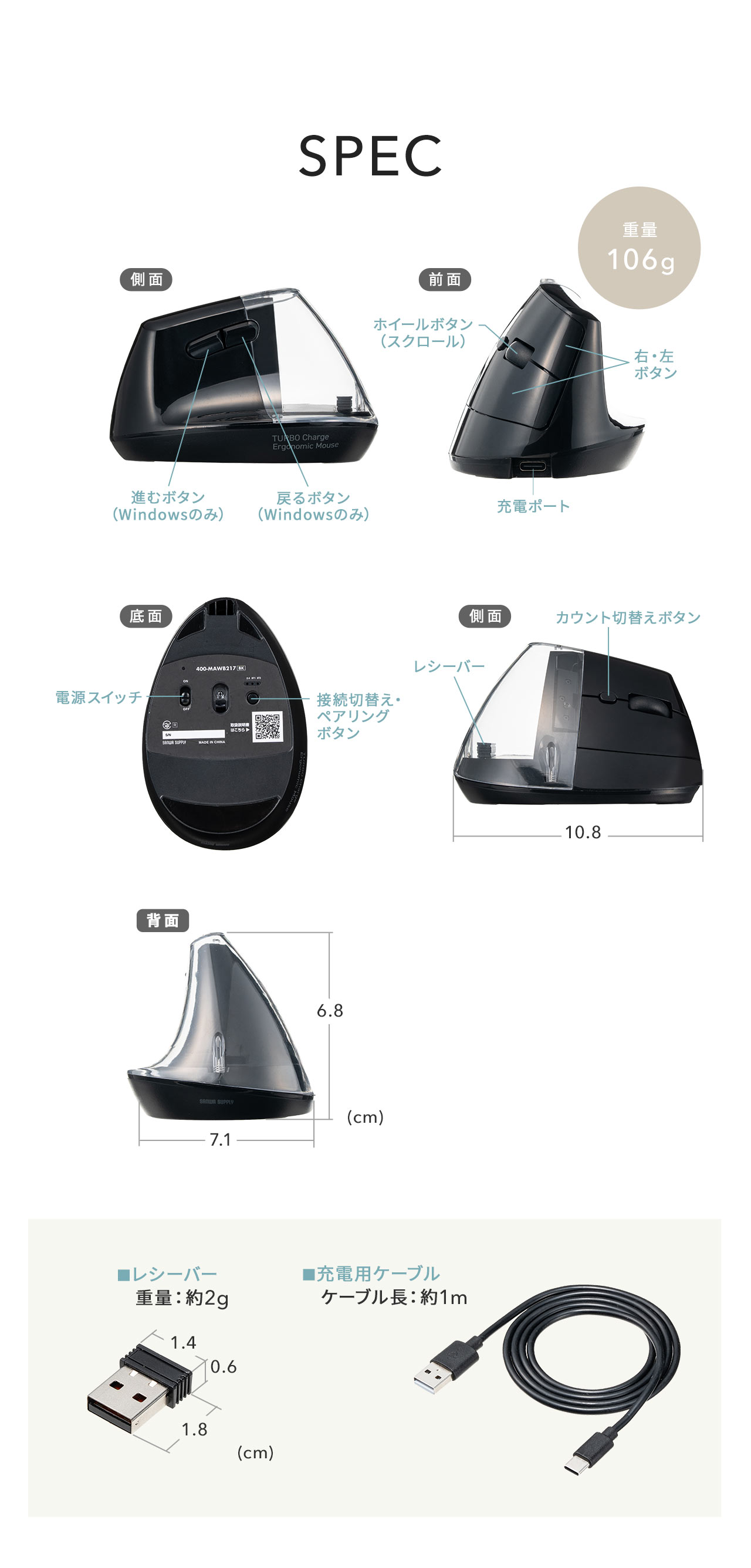 SPEC：幅7.1cm×奥行き10.8cm×高さ6.8cm、重量は106gです。充電用ケーブルとレシーバーを付属しています。
