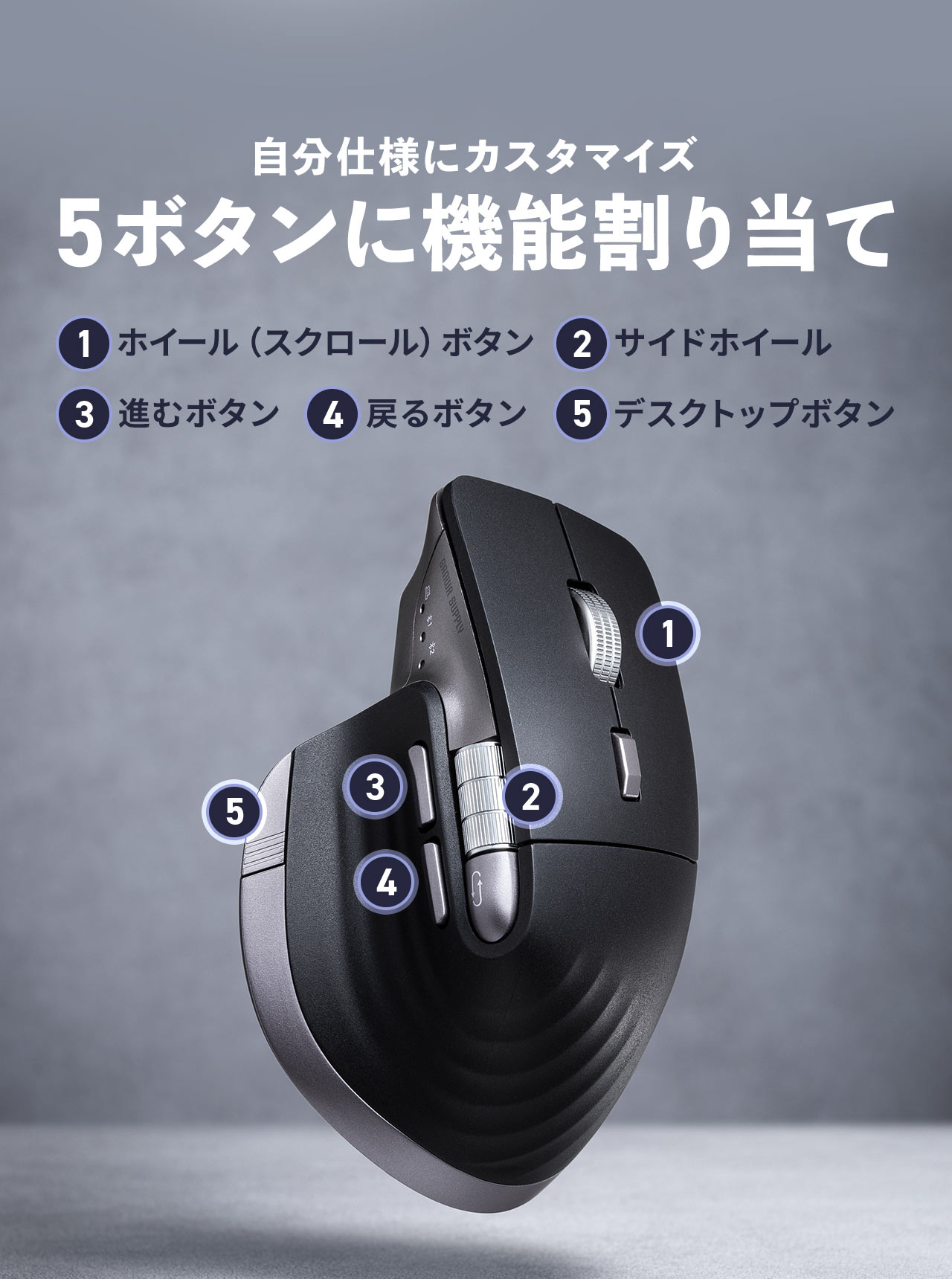 5ボタンに機能割り当て可能で、自分仕様にカスタマイズできます。1、ホイール（スクロール）ボタン。2、サイドホイール。3、戻るボタン。4、進むボタン。5、デスクトップボタン。