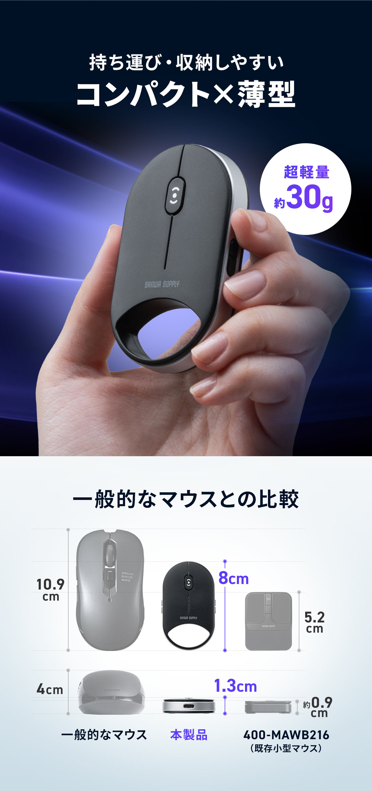 持ち運び・収納しやすいコンパクトな薄型設計で重量は約30gの超軽量！