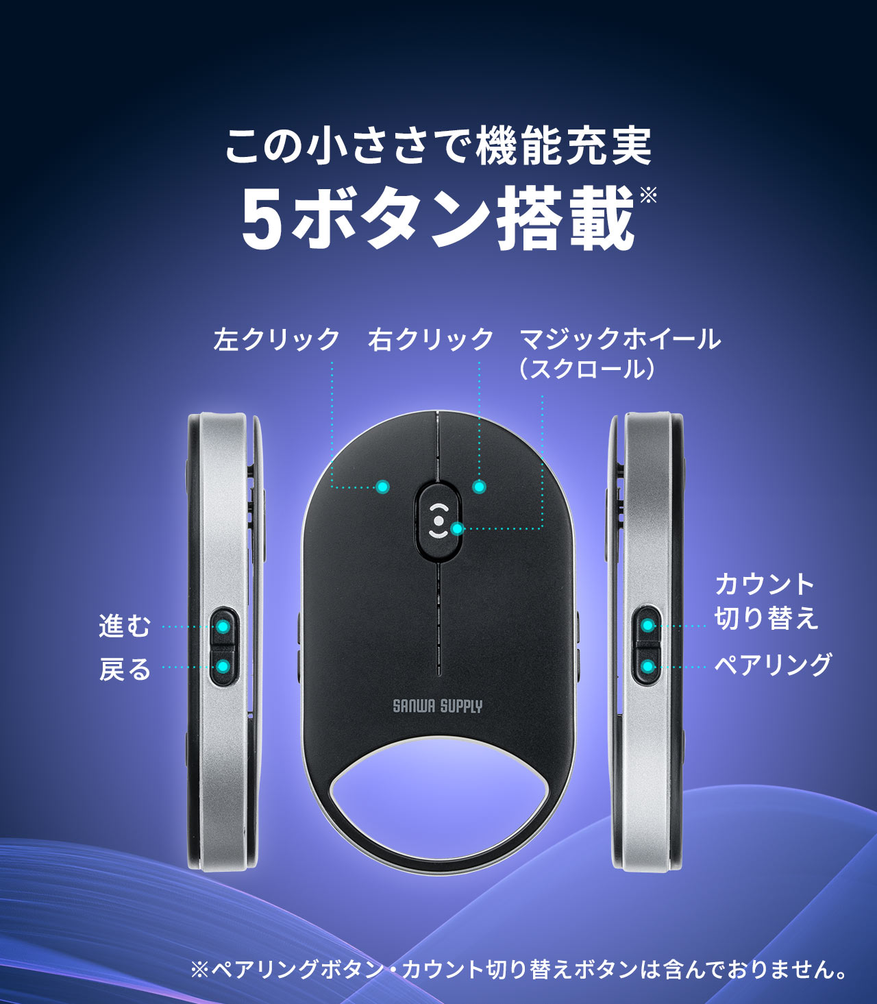 この小ささでマジックホイールや進む／戻るボタンなど機能充実の5ボタン搭載※ペアリングボタン・カウント切り替えボタンは含んでおりません。