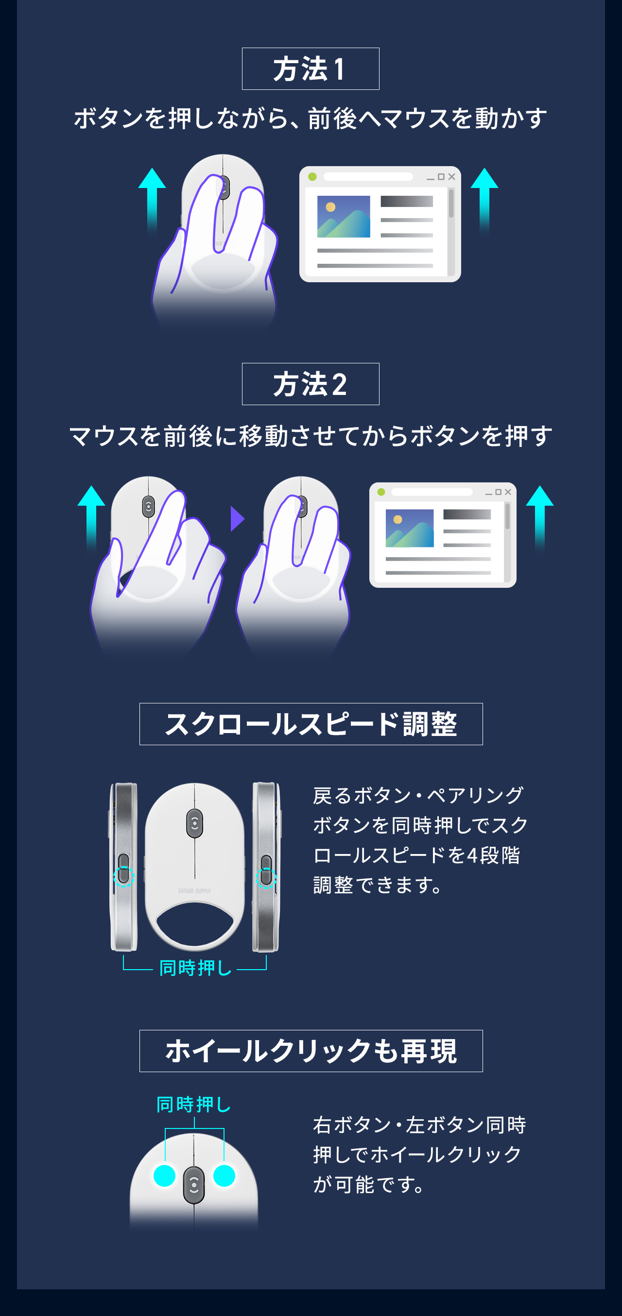 ボタンを押しながら前後にマウスを動かす、またはマウスを前後に動かしてからボタンを押すことでスクロール操作が可能です。進むボタンとペアリングボタンの同時押しでスクロール速度を3段階に調整でき、右ボタンと左ボタンの同時押しでホイールクリック操作も行えます。