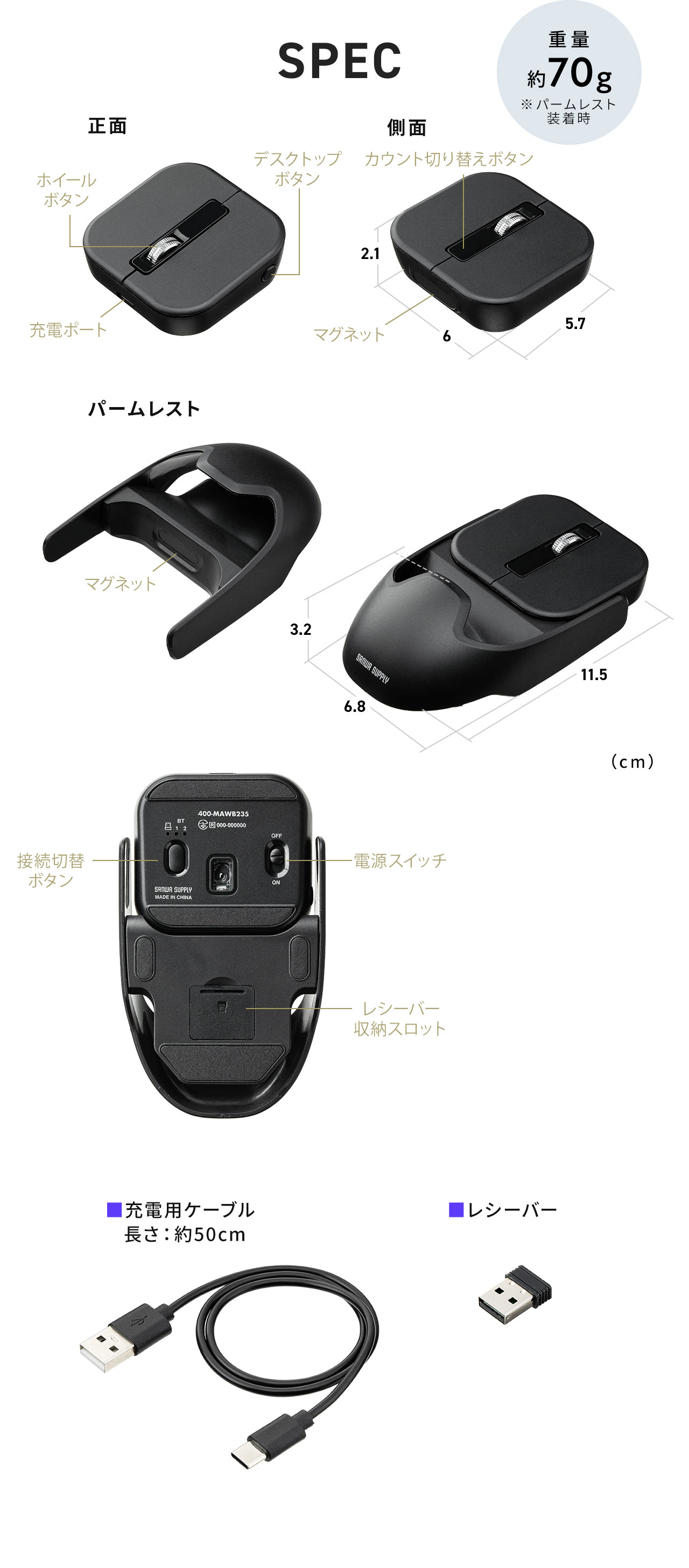 SPEC：本体サイズは幅6cm×奥行き5.7cm×高さ2.1cm、バームレスト装着時は幅6.8cm×奥行き11.5cm×高さ3.2cmで、重量約70gです。充電用ケーブルとレシーバーを付属しています。