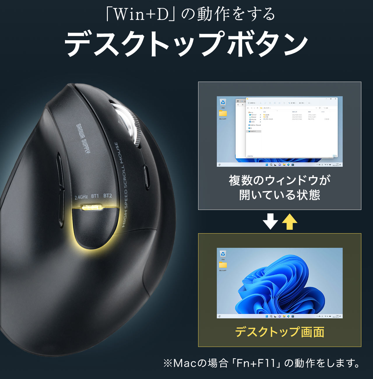 WindowsのCtrl＋Dの動作をするデスクトップボタン。ボタンを押すとデスクトップ画面を表示できます。