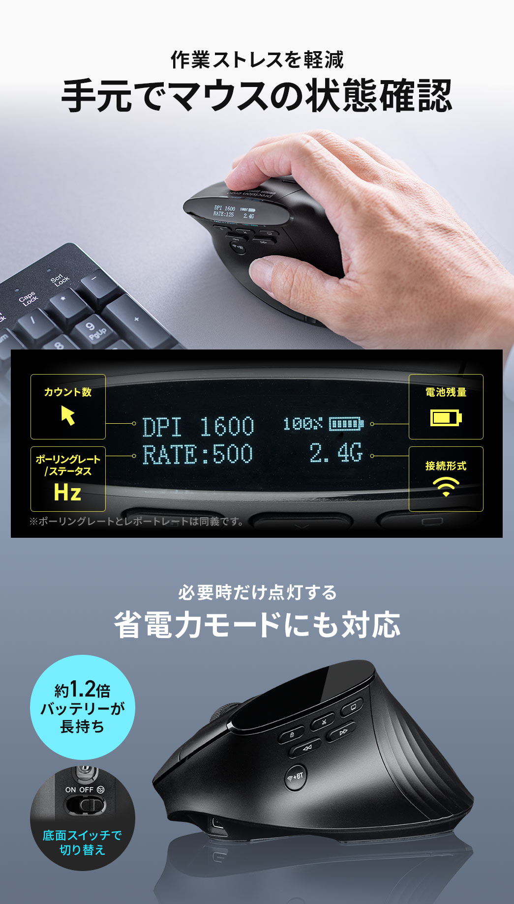 手元でマウスの状態確認して作業ストレスを軽減。必要時だけ点灯する省電力モードにも対応。