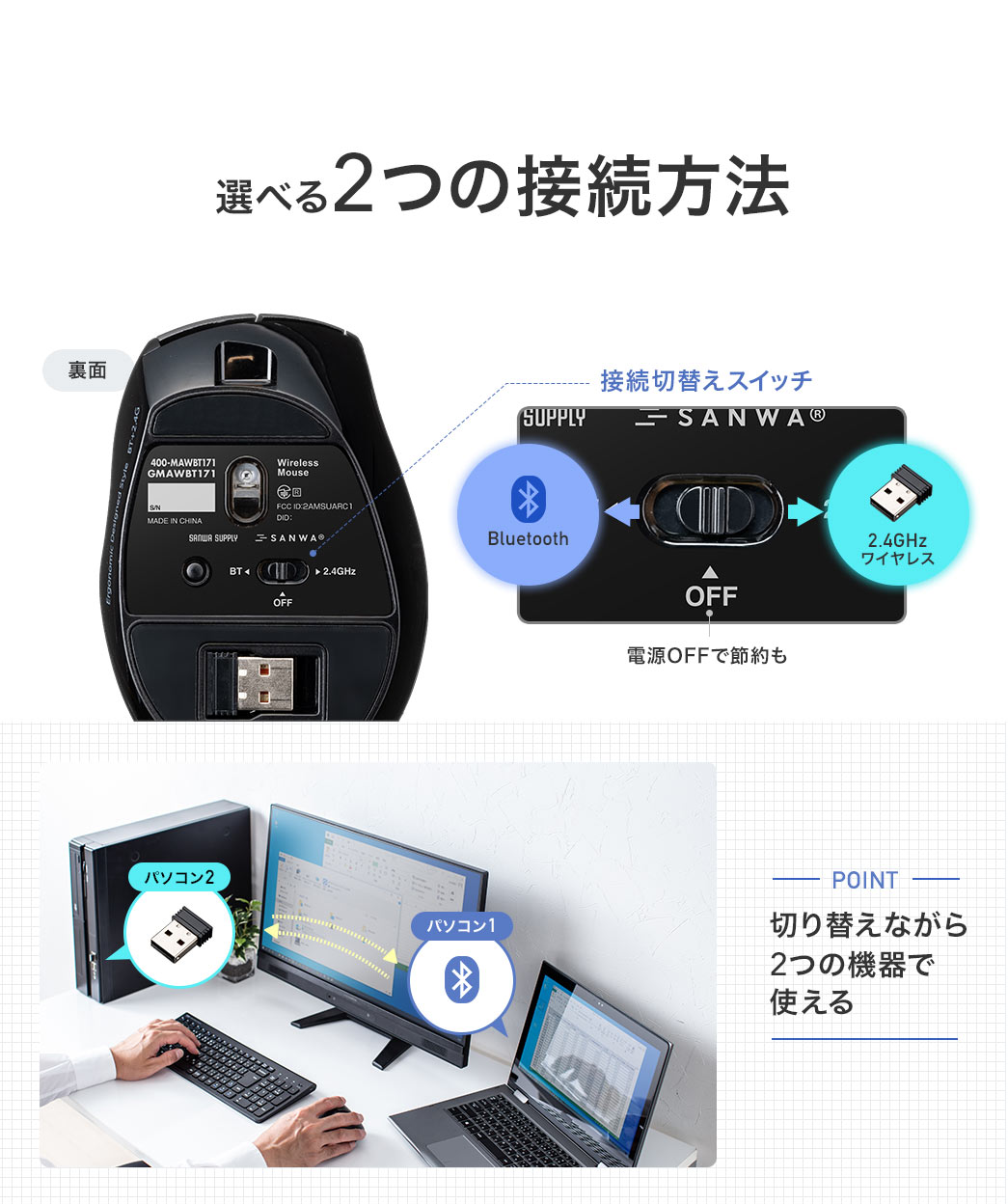 選べる2つの接続方法 切り替えながら2つの機器で使える