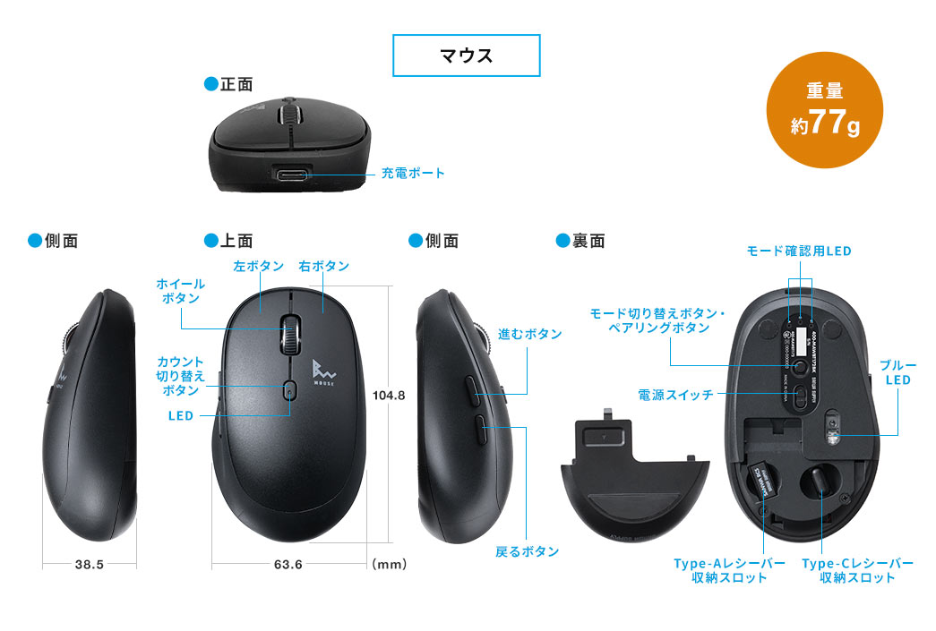 EZ4-MAWBT172BKの製品画像