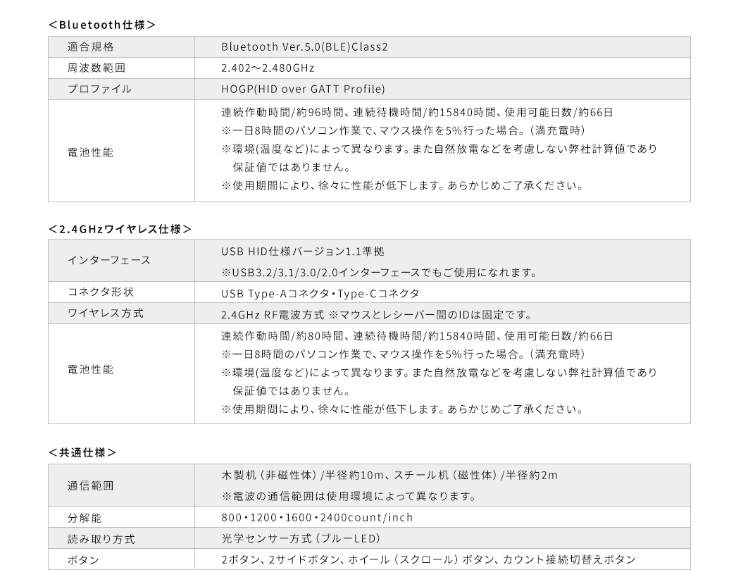 EZ4-MAWBT172BKの仕様