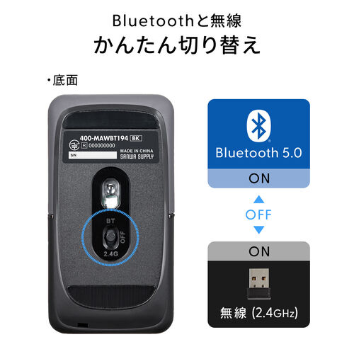 400-MAWBT194の画像