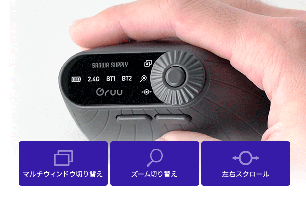 左右スクロールが可能で、ウィンドウ、ズームの切り替えができます。