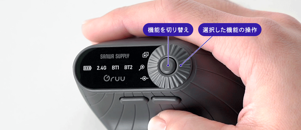 機能を切り替え、選択した機能の操作が可能です。