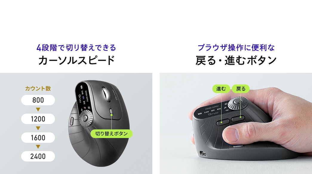 4段階で切り替えできるカーソルスピード、ブラウザ操作に便利な戻る・進むボタンを搭載。