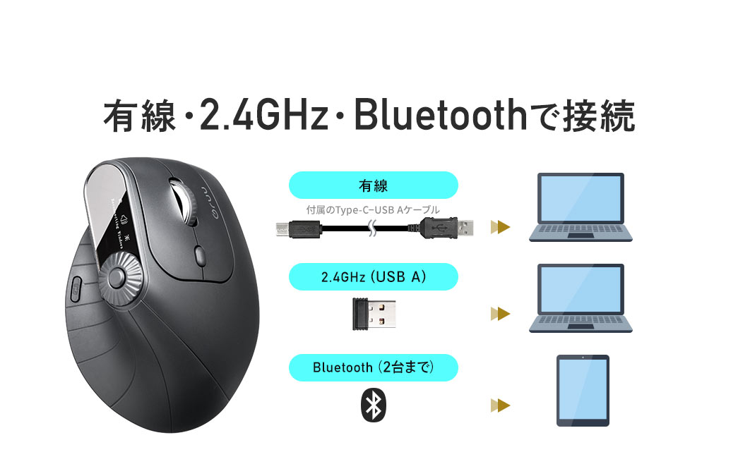 有線・2.4GHz・Bluetooth（2台まで）の接続が可能です。
