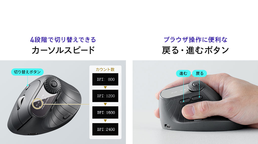 4段階で切り替えできるカーソルスピード、ブラウザ操作に便利な戻る・進むボタンを搭載。