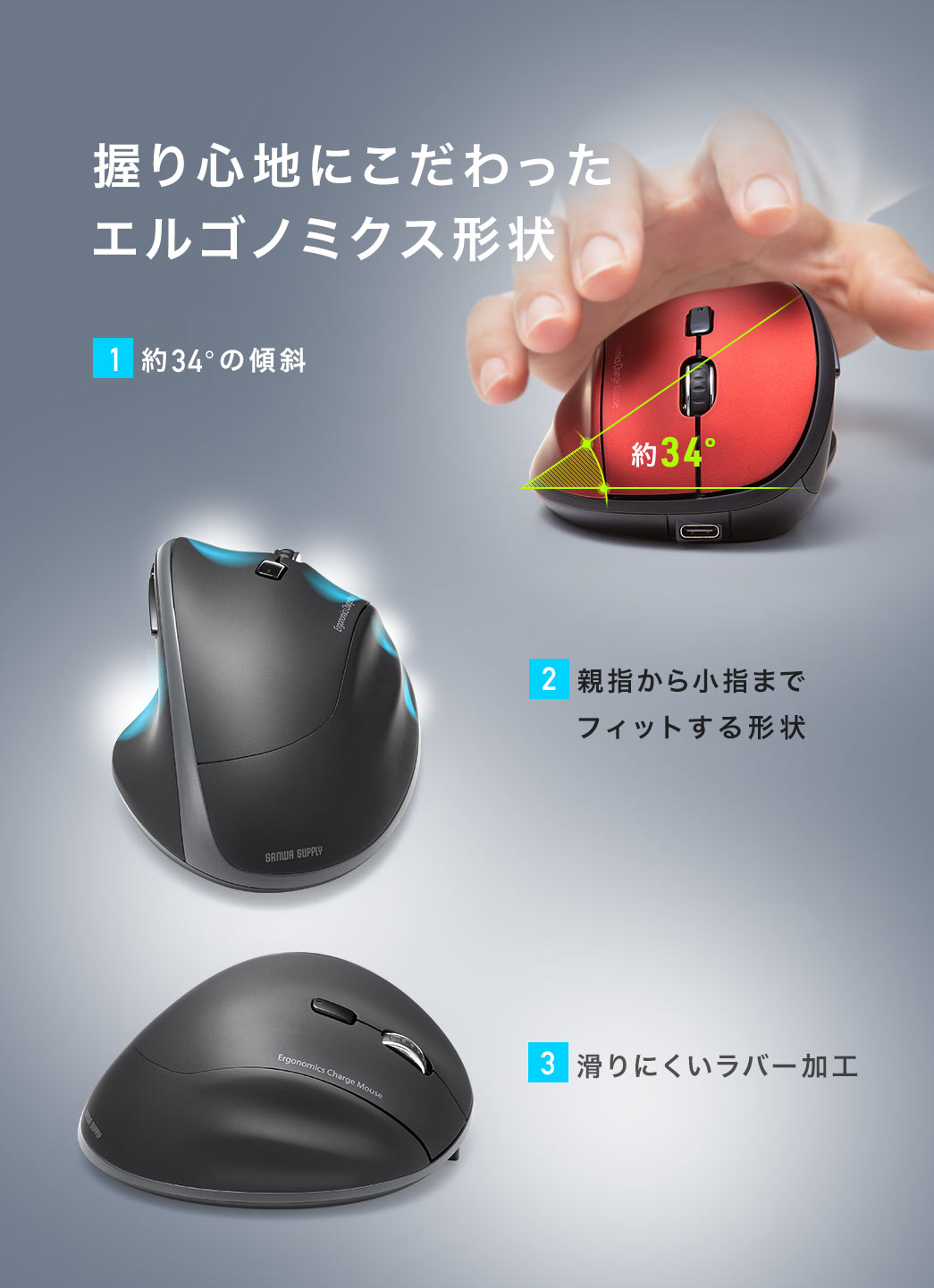 握り心地にこだわった、エルゴノミクス形状