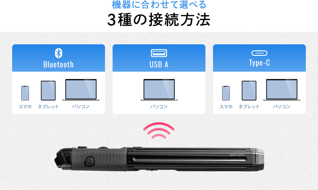 機器に合わせて選べる3種の接続方法