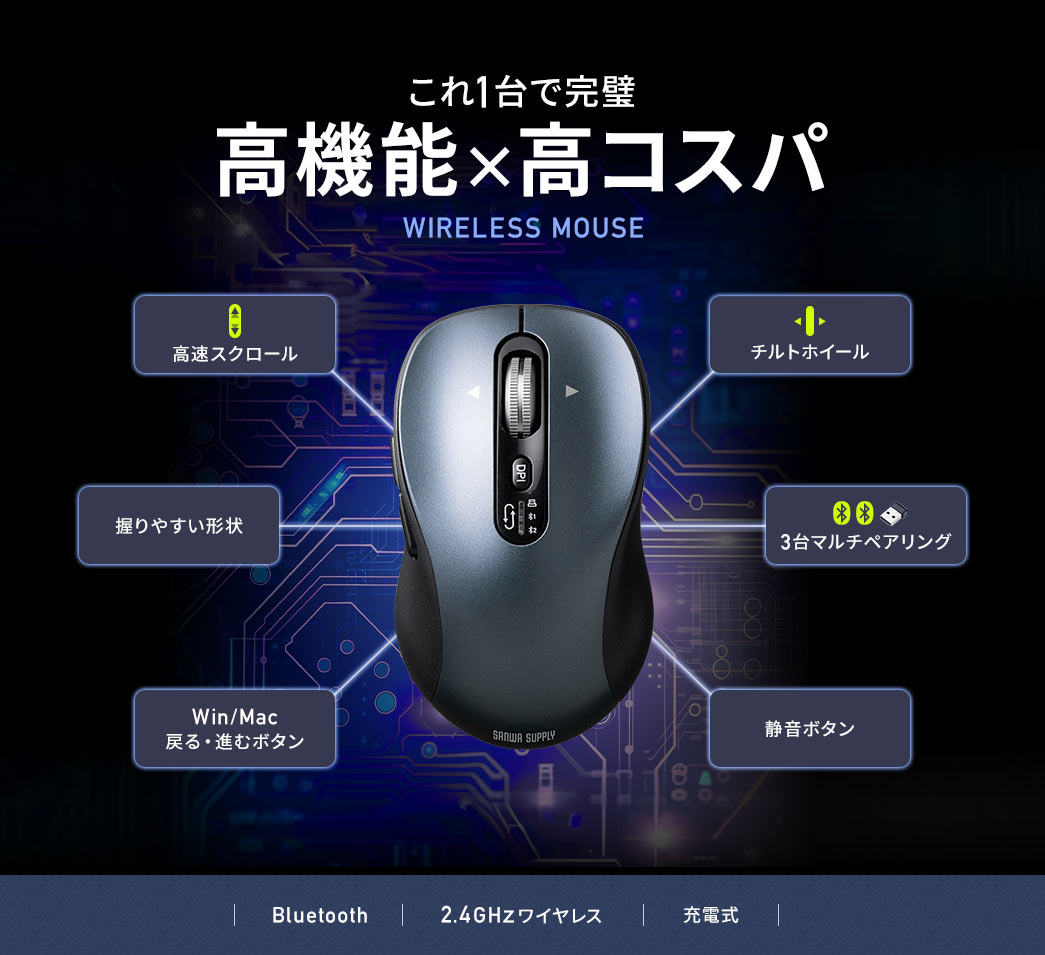 高速スクロールやチルトホイールを搭載し、3台マルチペアリングに対応した高機能・高コスパのワイヤレスマウスです。Bluetoothと2.4GHzワイヤレス接続に対応し、静音ボタンと握りやすい形状で快適に操作でき、充電式で電池交換の手間もありません。
