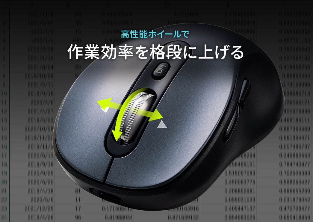 高性能ホイールで作業効率を格段に上げます。