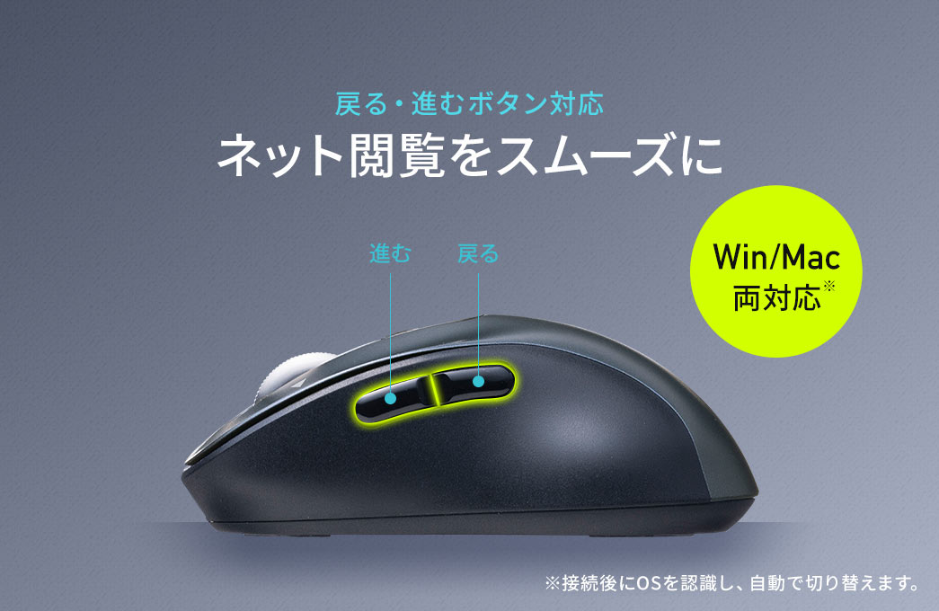 戻る・進むボタンに対応し、ネット閲覧をよりスムーズにします