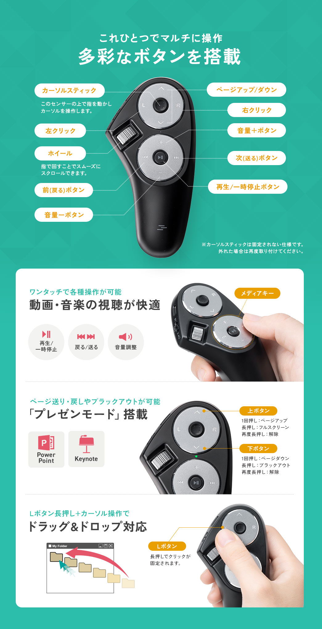 これひとつでマルチに操作 多彩なボタンを搭載