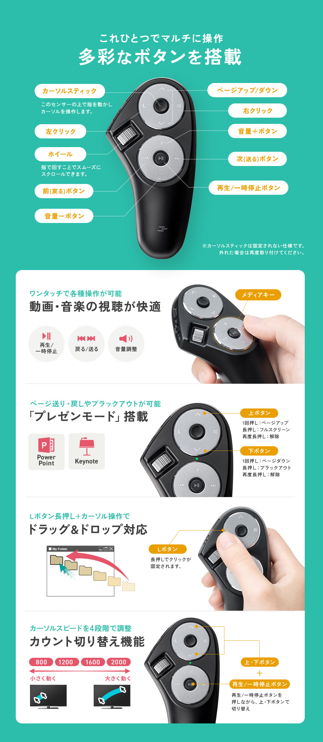 動画・音楽の視聴が快適なメディアキー、「プレゼンモード」搭載、ドラッグ&ドロップ対応、カウント切り替え機能などこれひとつでマルチに操作できる多彩なボタンを搭載。