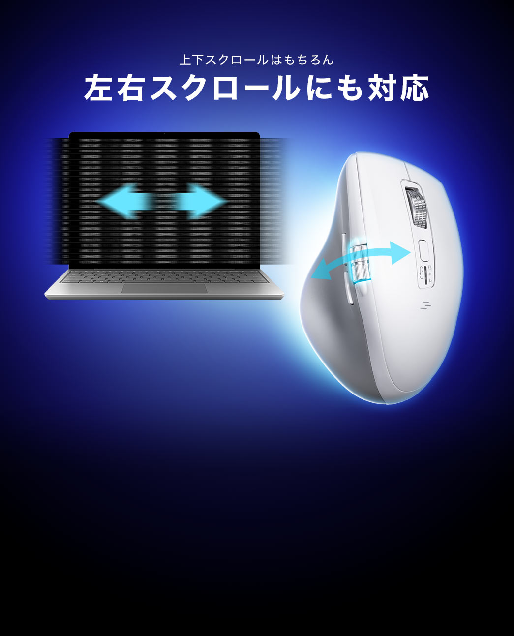 上下スクロールはもちろん左右スクロールにも対応