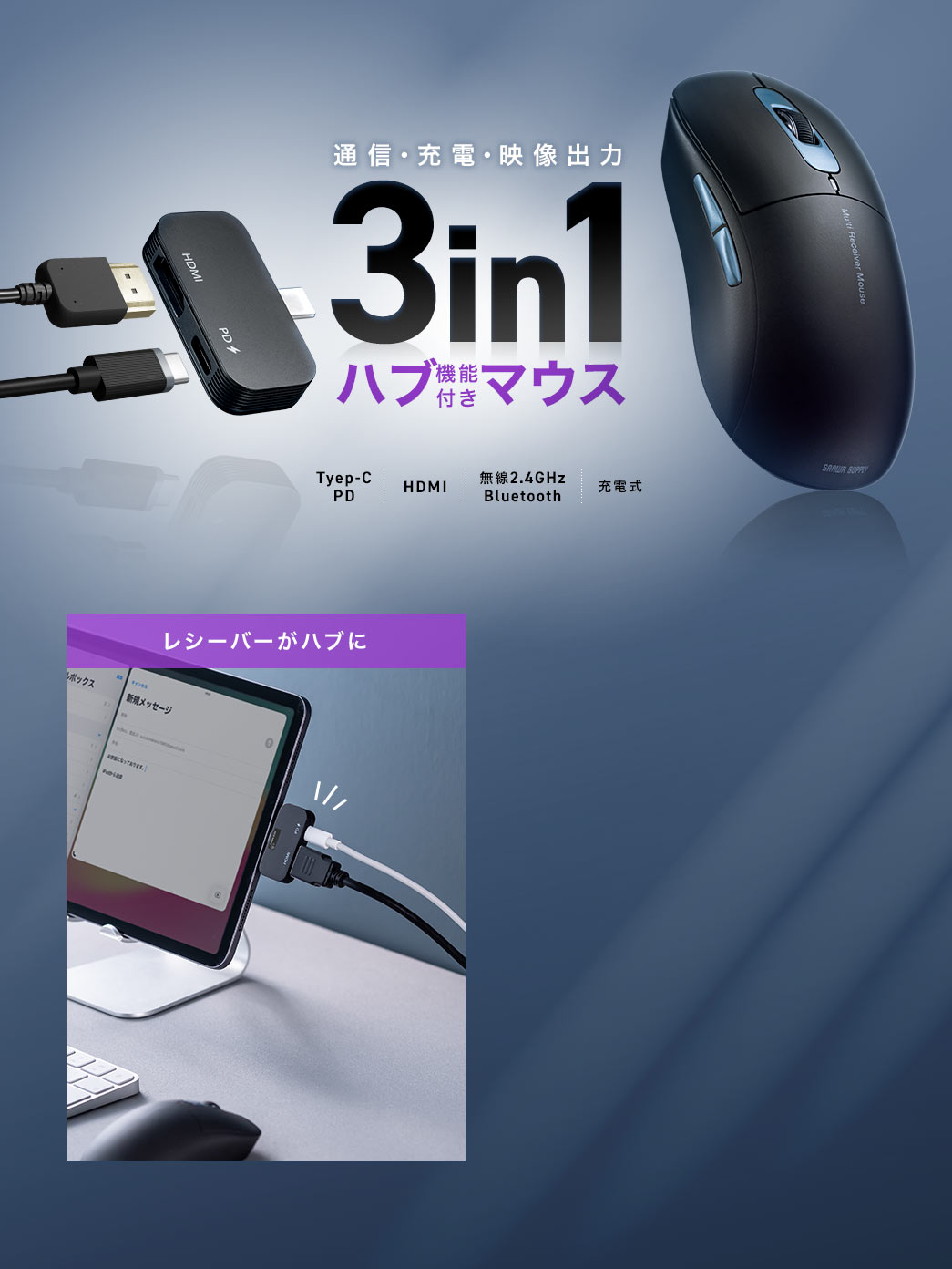 通信・充電・映像出力 3in1 ハブ機能付きマウス