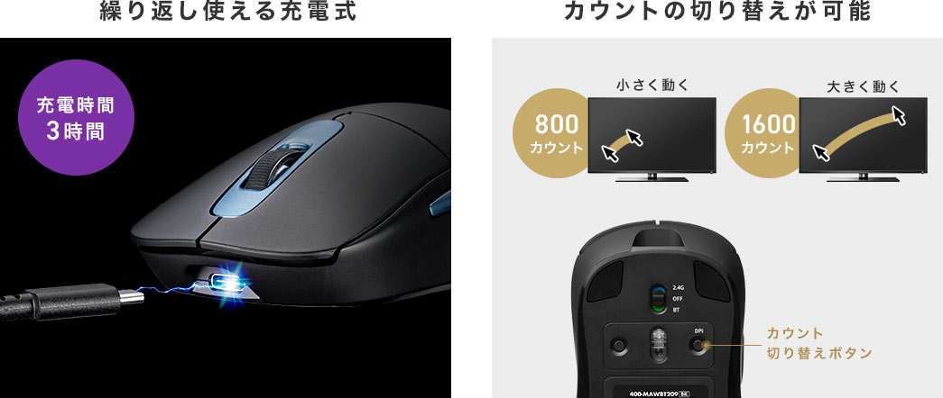 繰り返し使える充電式 カウントの切り替えが可能