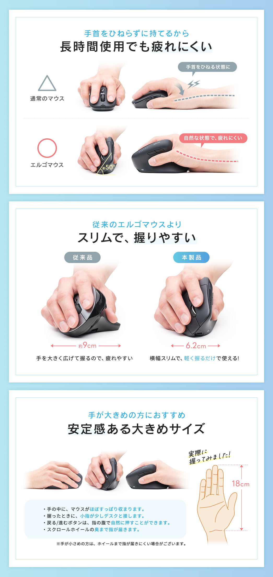 エルゴマウスなら、手首をひねらずに持てるから、長時間使用しても自然な状態で、疲れにくいです。本製品は、従来のエルゴマウスより、横幅スリムで、軽く握るだけで使えます。また、安定感ある大きめサイズで、手が大きめの方におすすめです。手の中に、マウスがほぼすっぽり収まり、握ったときに、小指が少しデスクと接します。戻る/進むボタンは、指の腹で自然に押すことができ、スクロールホイールの奥まで指が届きます。