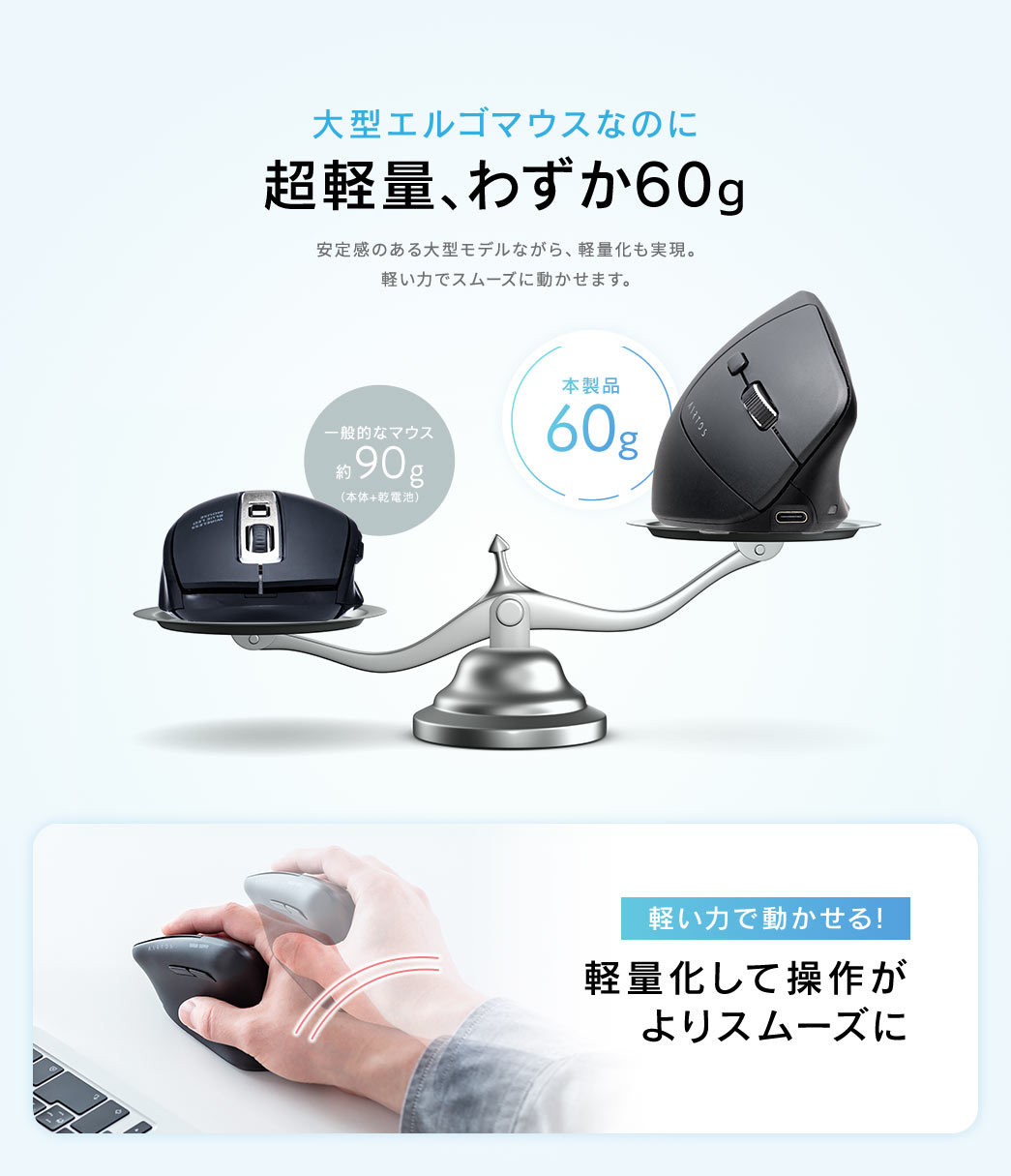 大型エルゴマウスなのに、超軽量で、わずか60g、軽量化して操作がよりスムーズになります。安定感のある大型モデルながら、軽量化も実現、軽い力でスムーズに動かせます。