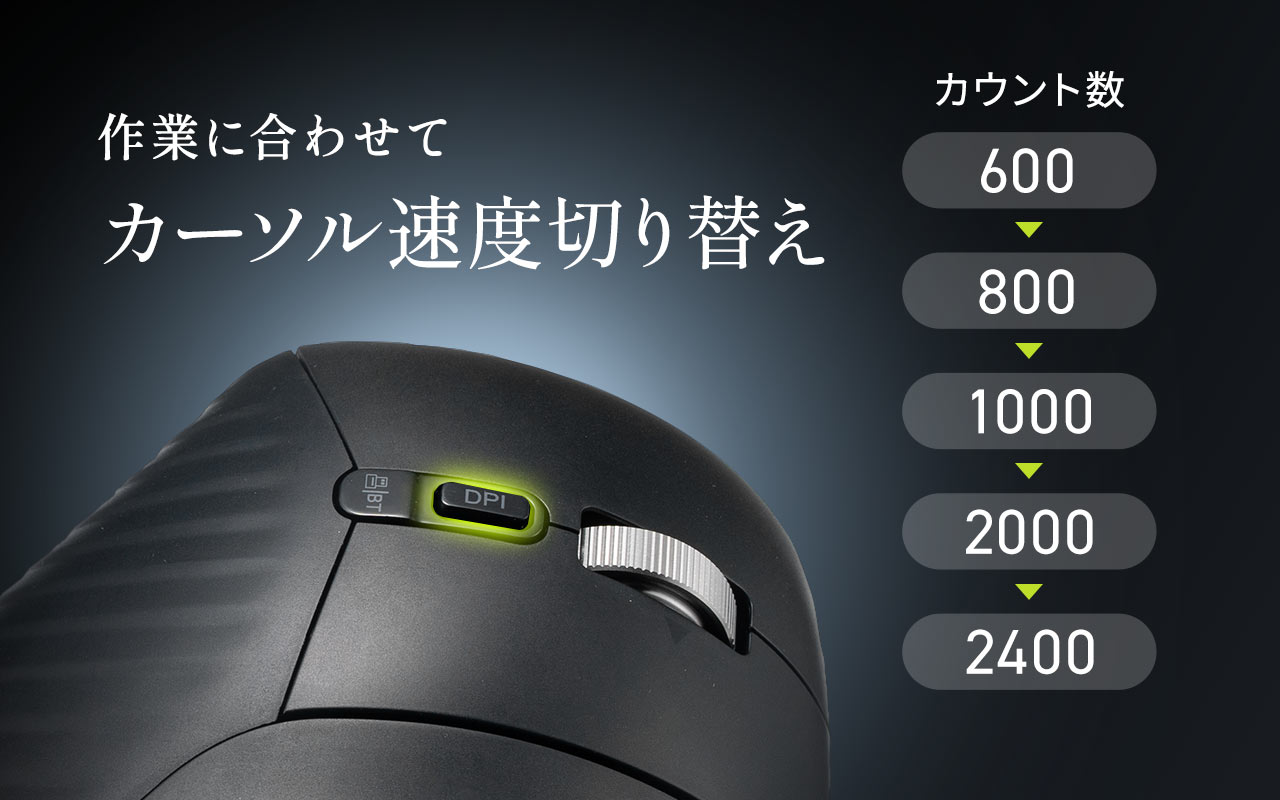 作業に合わせてカーソル速度切り替えができ、カウント数は600、800、1000、2000、2400で切り替えができます。