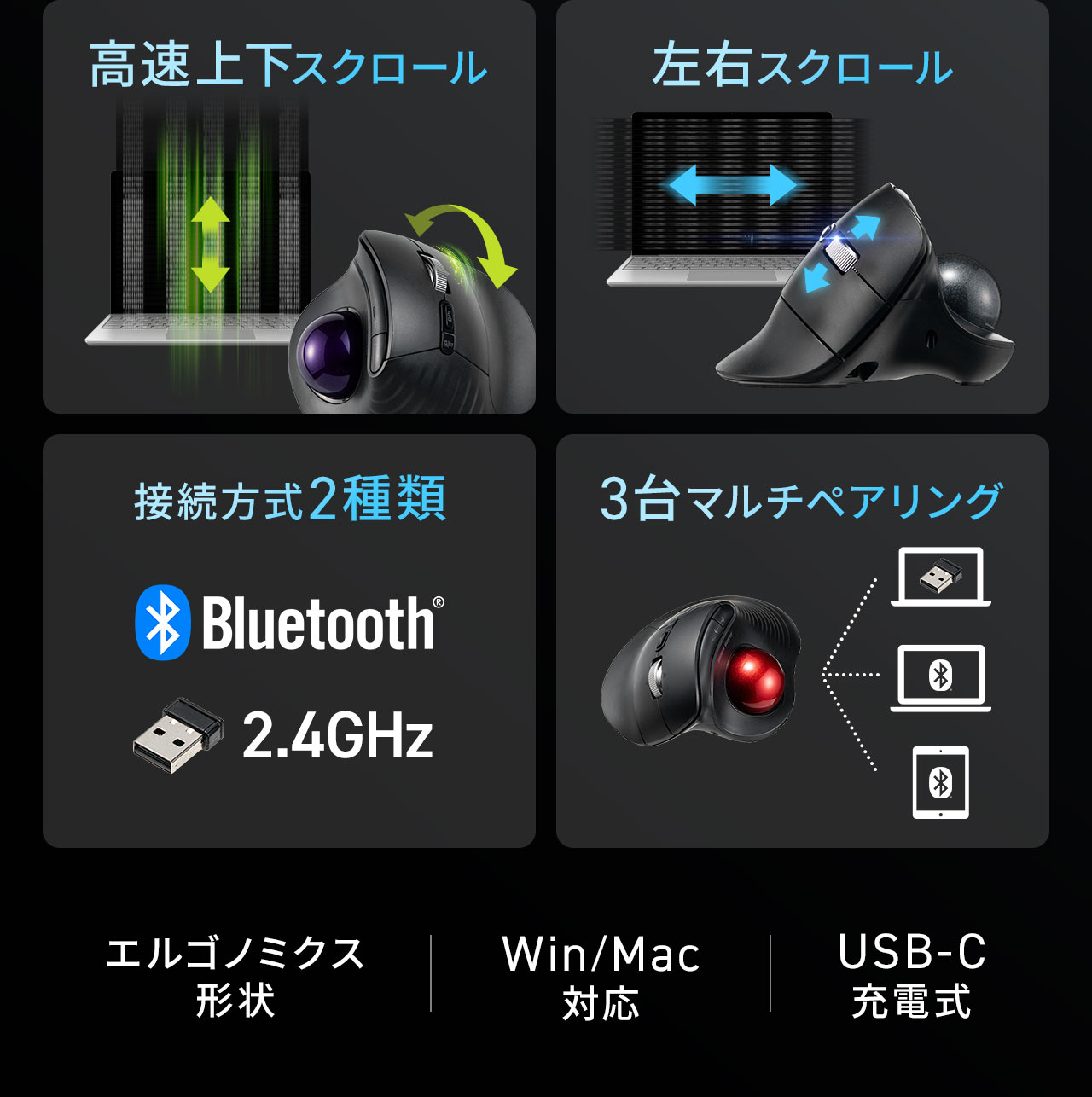 高速上下・左右スクロール対応、Bluetooth／2.4GHz接続、3台マルチペアリング、エルゴノミクス形状、Win／Mac対応、USB-C充電式です。
