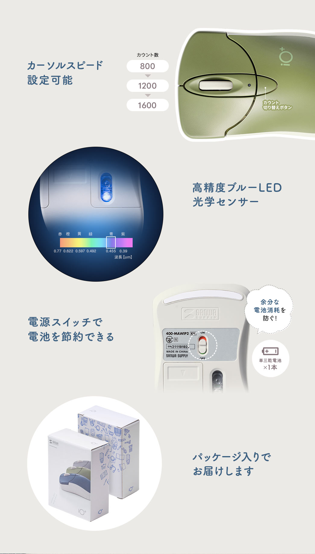 カーソルスピード設定可能 高精度ブルーLED光学センサー 電源スイッチで電池を節約できる パッケージ入りでお届けします