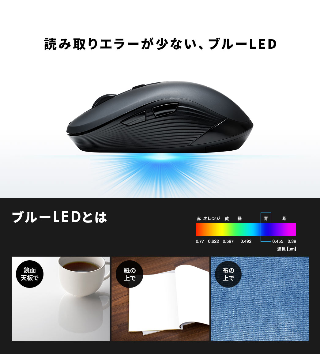 読み取りエラーが少ない、ブルーLED ブルーLEDとは