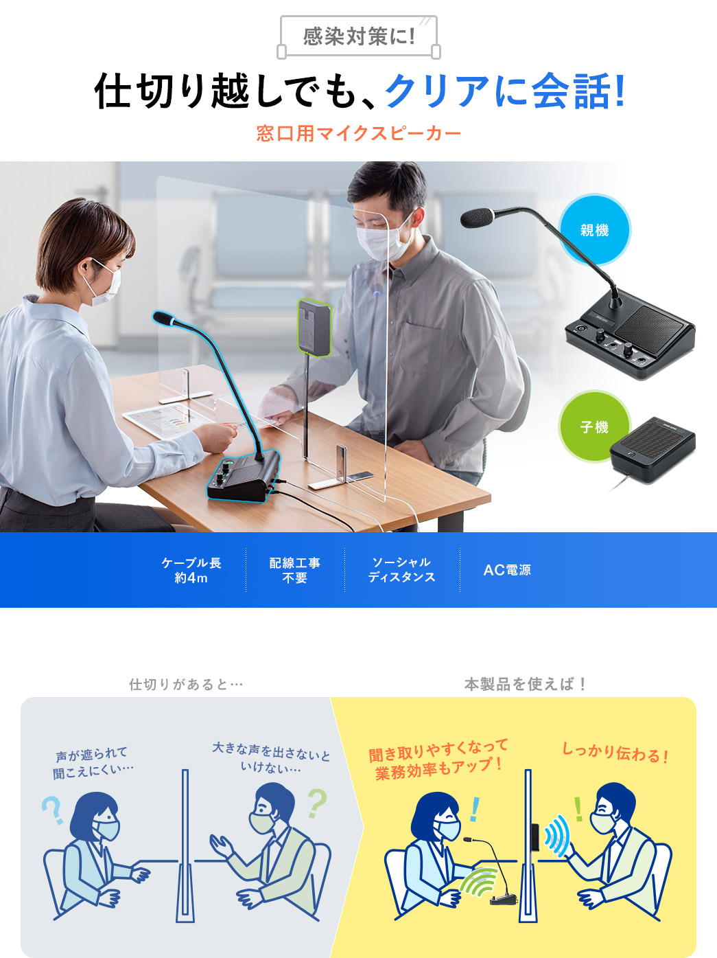 窓口の声が聞きとりやすい!窓口業務マイクシステム ケーブル長約4m 配線工事不要 ソーシャルディスタンス AC電源