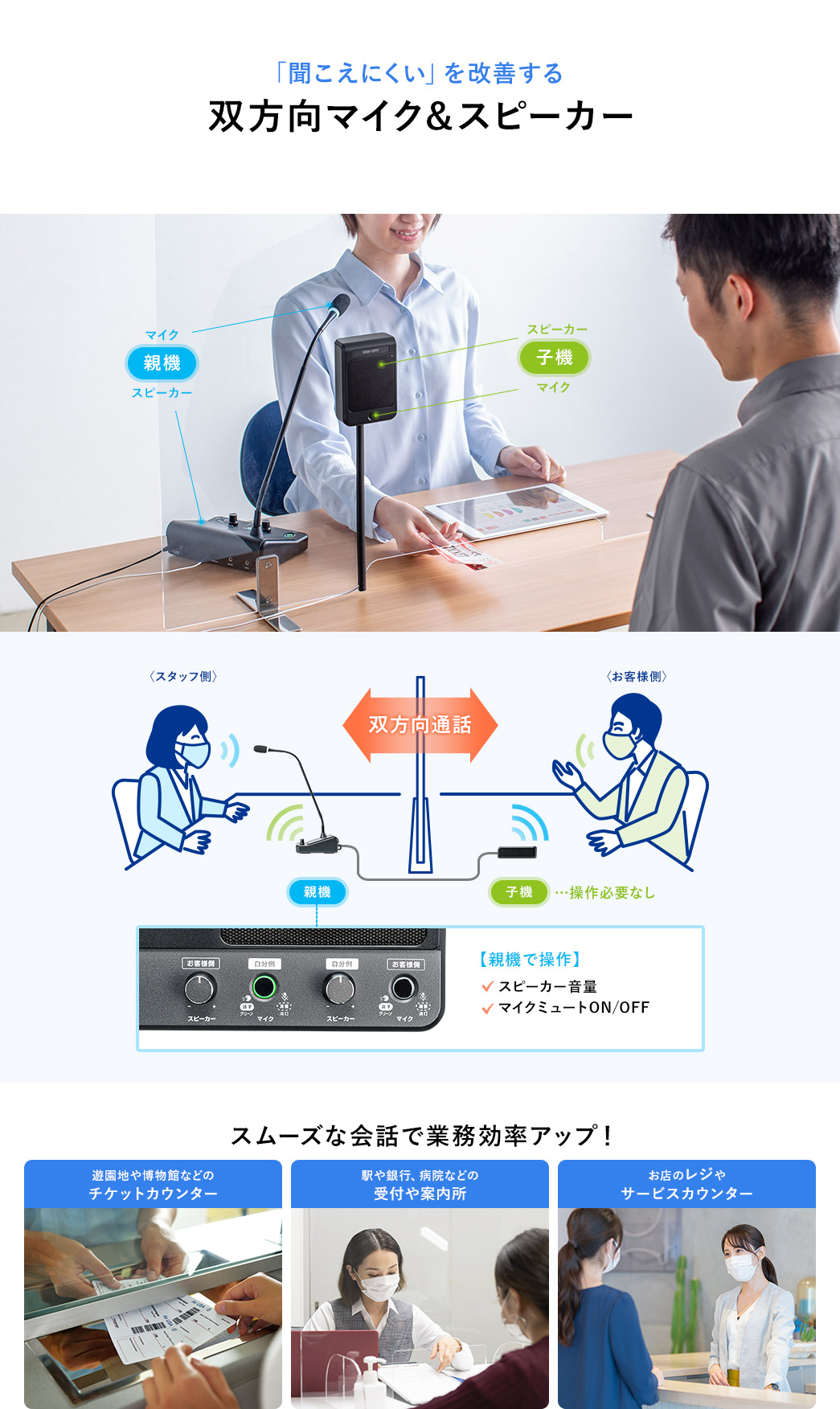 「聞こえにくい」を改善する 双方向マイク&スピーカー スムーズな会話で業務効率アップ！ 遊園地や博物館などのチケットカウンター 駅や銀行、病院などの受付や案内所 お店のレジやサービスカウンター