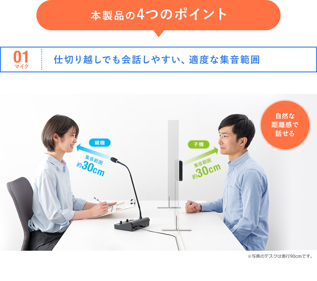 01マイク 集音範囲を改良。もっと話しやすく、聞きとりやすく！ 
