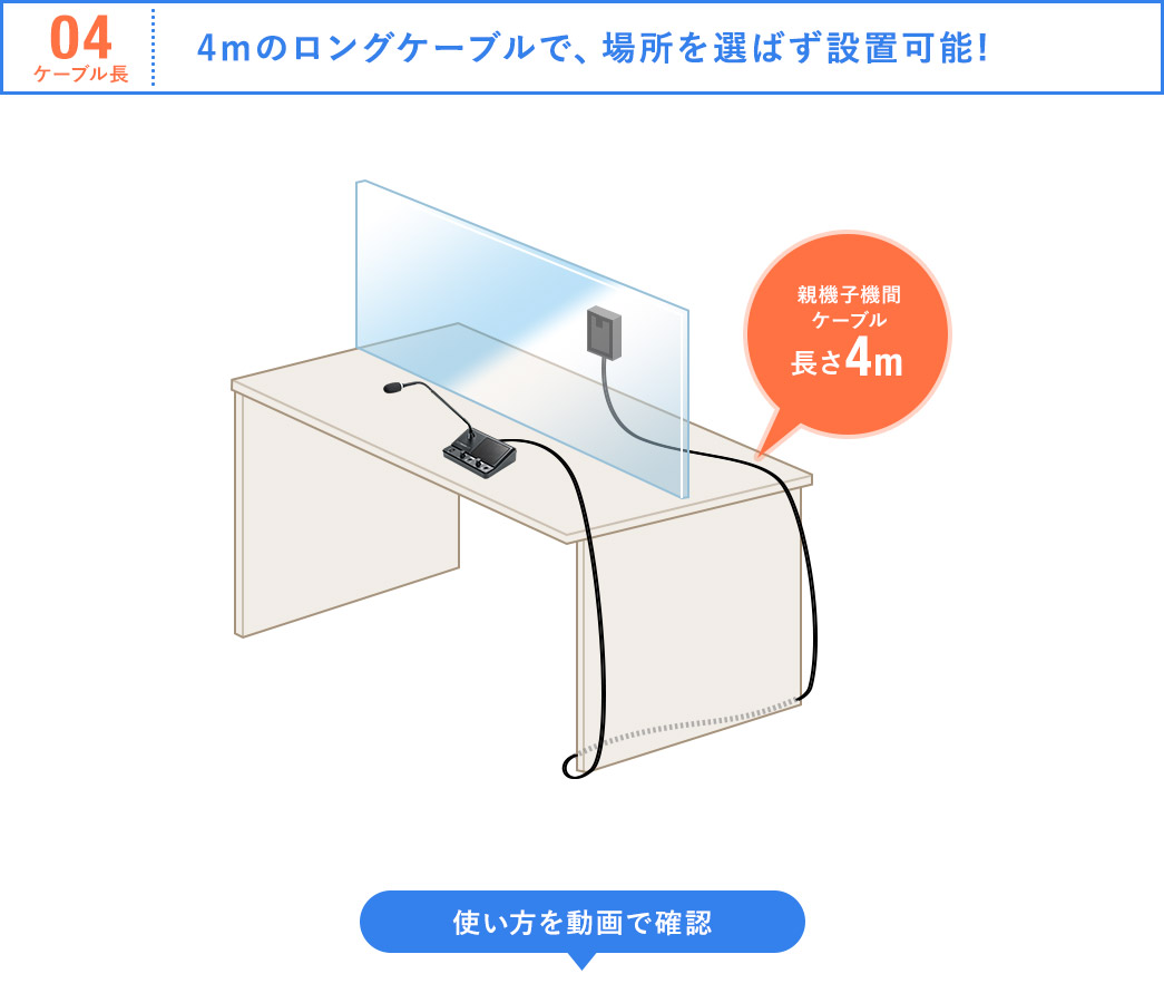04ケーブル長 ケーブルが長くなって、設置場所がもっと自由に！