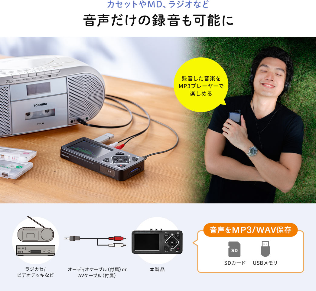 カセットやMD、ラジオなど、音声だけの録音も可能に。ラジカセや、ビデオデッキを、付属のオーディオケーブルか、AVケーブルで本製品と接続し、音声をMP3、WAV形式で保存。録音した音楽を、MP3プレーヤーで楽しめます。