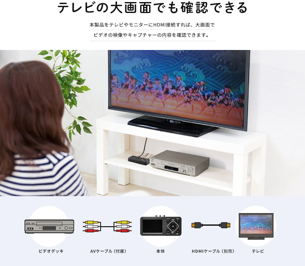 本製品をテレビやモニターにHDMI接続すれば、大画面でビデオの映像やキャプチャーの内容を確認できます。