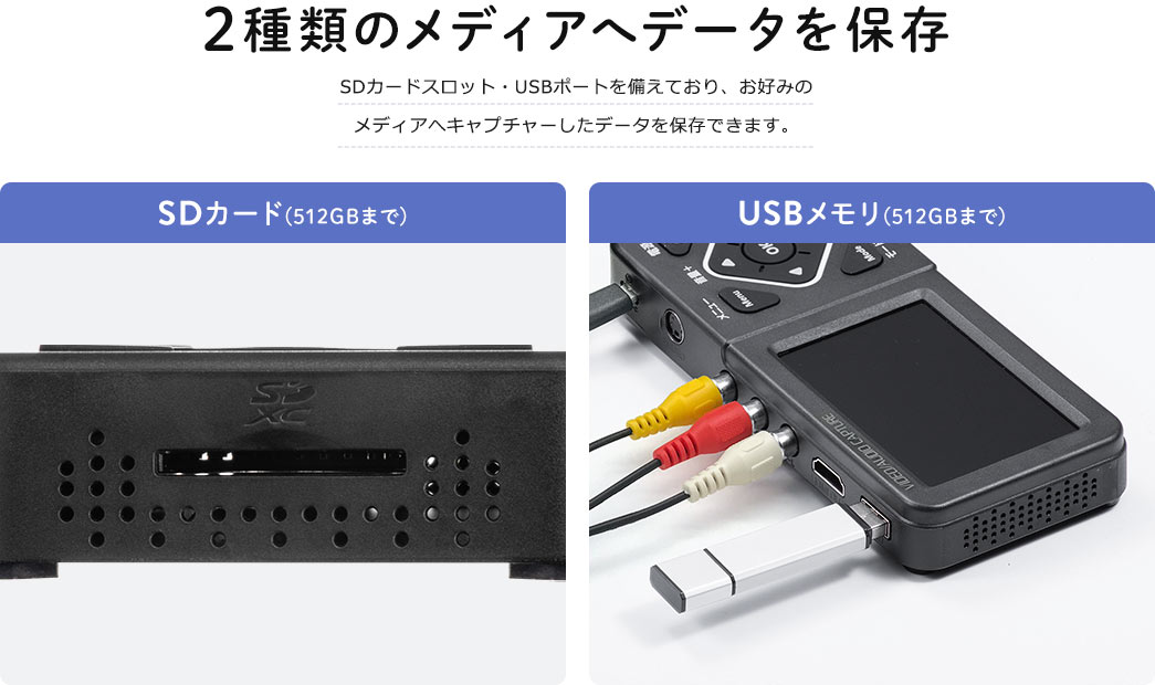 512GBまでの、SDカードスロット・USBポートを備えており、お好みのメディアへキャプチャーしたデータを保存できます。