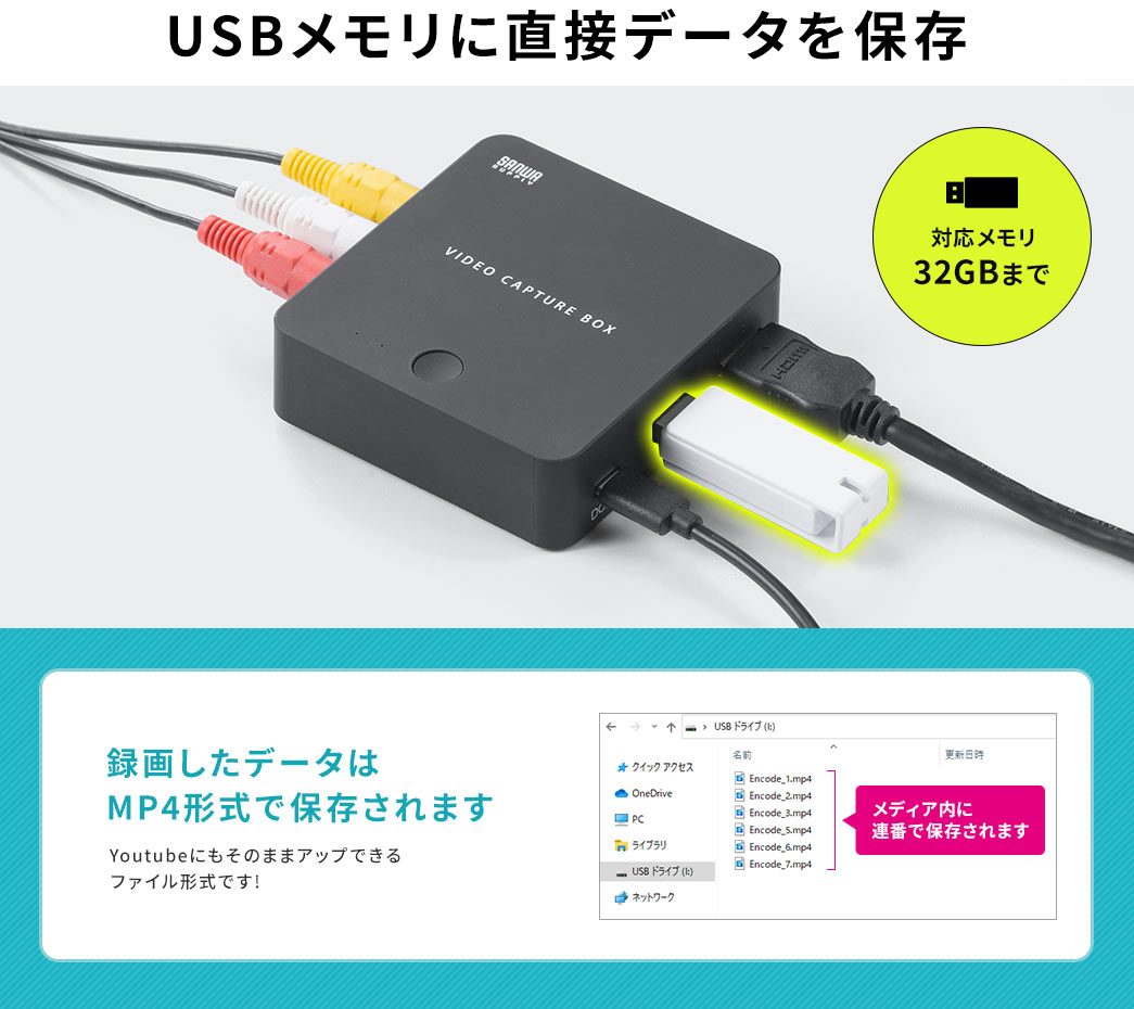対応メモリ32GBまで、USBメモリに直接データを保存できます。録画したデータは、YoutubeにもそのままアップできるMP4形式で保存されます。