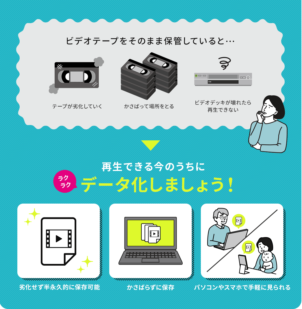 再生できる今のうちに データ化しましよう !