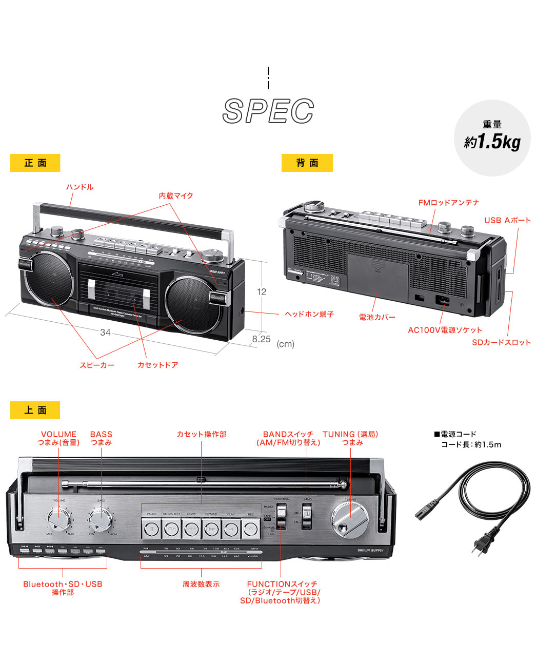 SPEC：本体サイズは幅34cm×奥行き8.25cm×高さ12cm。重量は約1.5kgです。