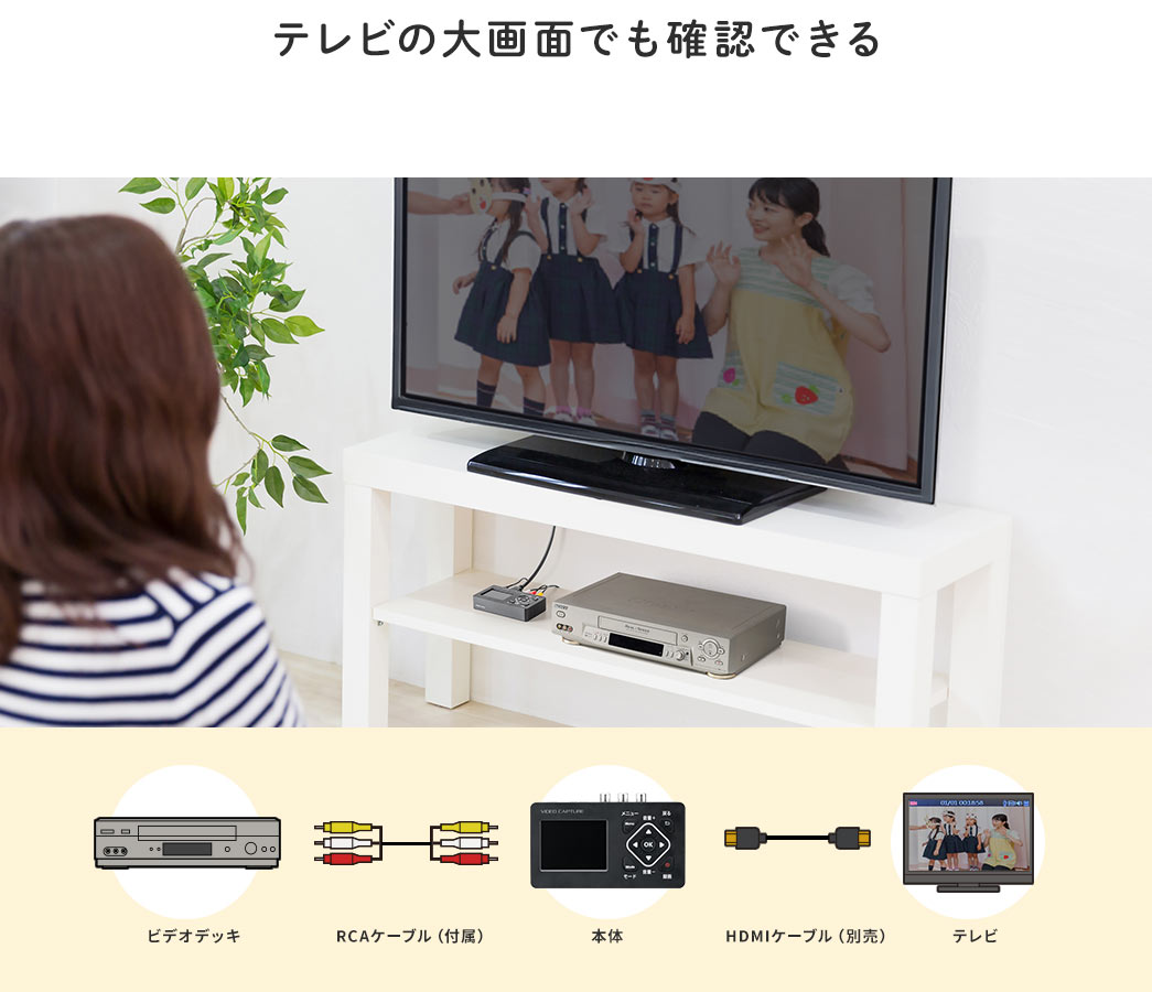 本製品を接続すれば、テレビの大画面でも確認できます。