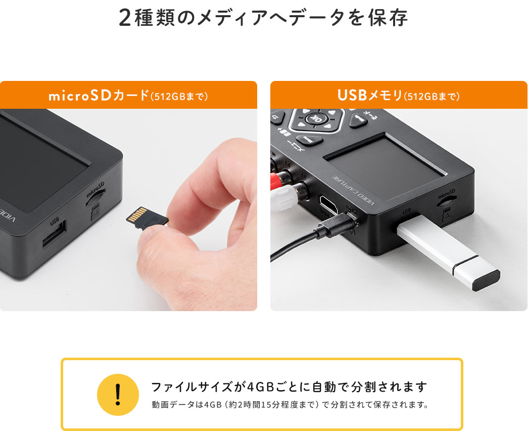 512GBまでの、microSDカード・USBメモリ、2種類のメディアへデータを保存。ファイルサイズが4GBごとに自動で分割され、動画データは約2時間15分程度で分割されて保存されます。