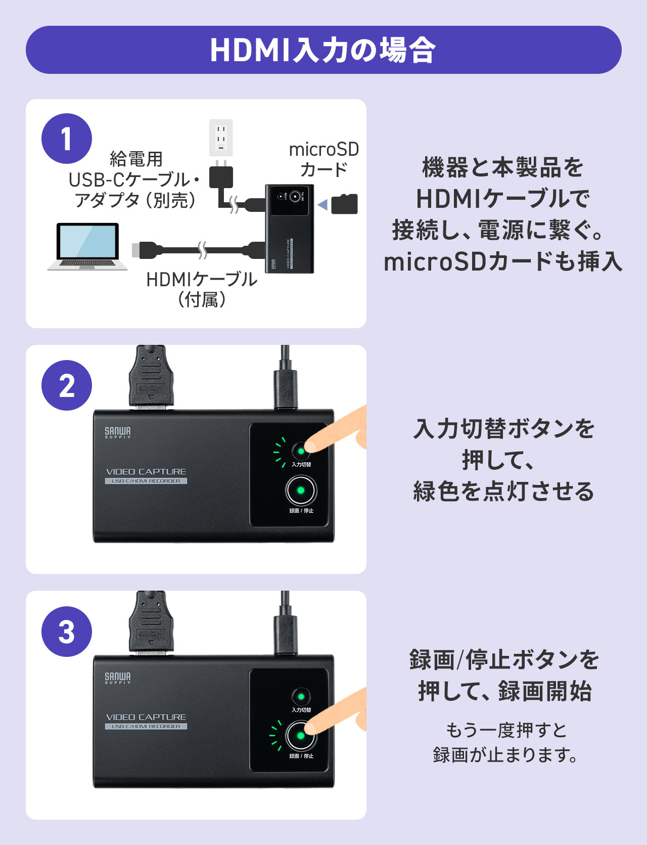 HDMI入力の場合、1、機器と本製品をHDMIケーブルで接続し、電源に繋ぐ。microSDカードも挿入。2、入力切替ボタンを押して、緑色を点灯させる。3、録画/停止ボタンを押して、録画開始。もう一度押すと録画が止まります。