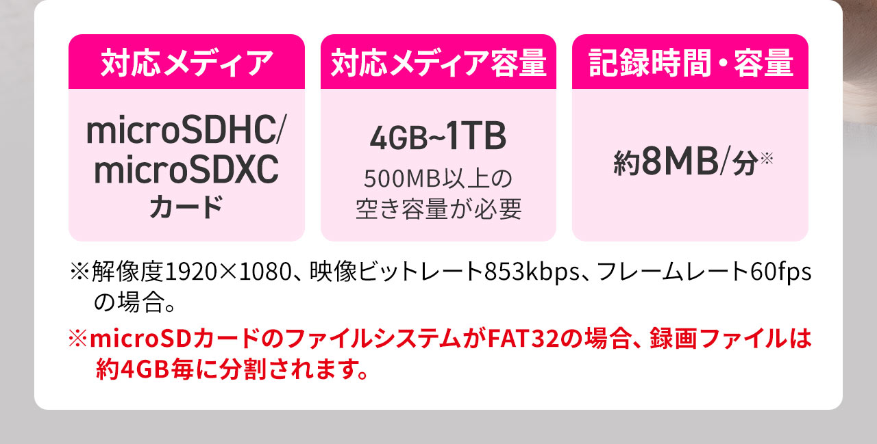対応メディア、microSDHC、microSDXCカード。対応メディア容量、4GB～1TB。500MB以上の空き容量が必要。記録時間・容量、約8MB/分。※解像度1920×1080、映像ビットレート853kbps、フレームレート60fpsの場合。※microSDカードのファイルシステムがFAT32の場合、録画ファイルは約4GB毎に分割されます。