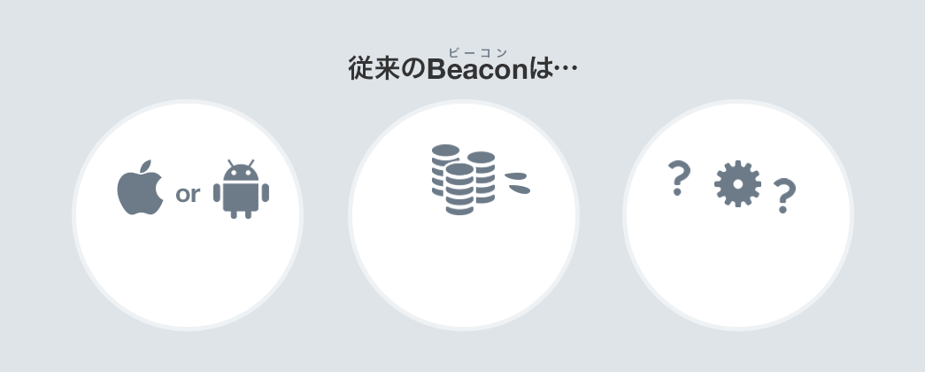 従来のBeaconは…