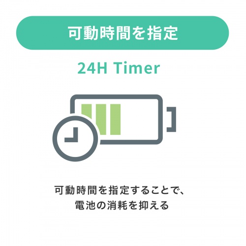 可動時間を指定