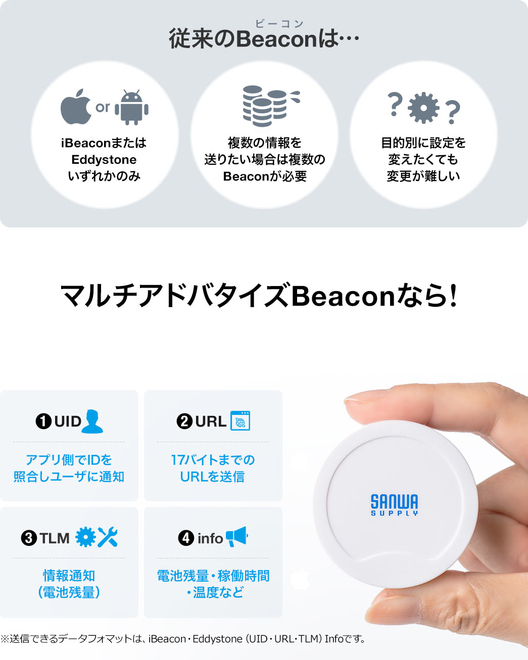従来のBeaconは...iBeaconまたはEddystoneのいずれかのみで、複数の情報を送りたい場合は複数のBeaconが必要でした。また、目的別に設定を変えたくても変更が難しい。マルチアドバタイズBeaconなら、BeaconとEddystoneの両方に対応し、複数の信号を同時発信可能です。アプリ側でIDを照合しユーザに通知し、17バイトまでのURLを送信可能。電池残量・稼働時間・温度などの情報通知を行います。